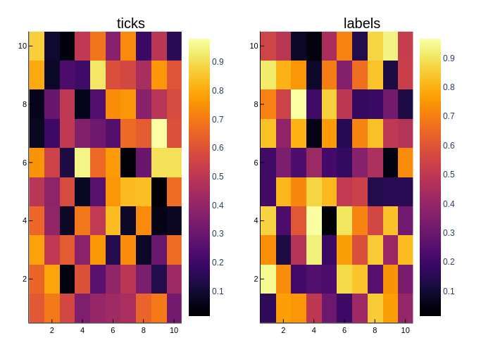 plotlyjs_ref067