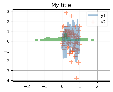 Example block output