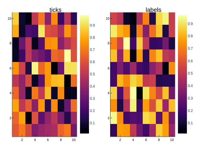 plotlyjs_ref067